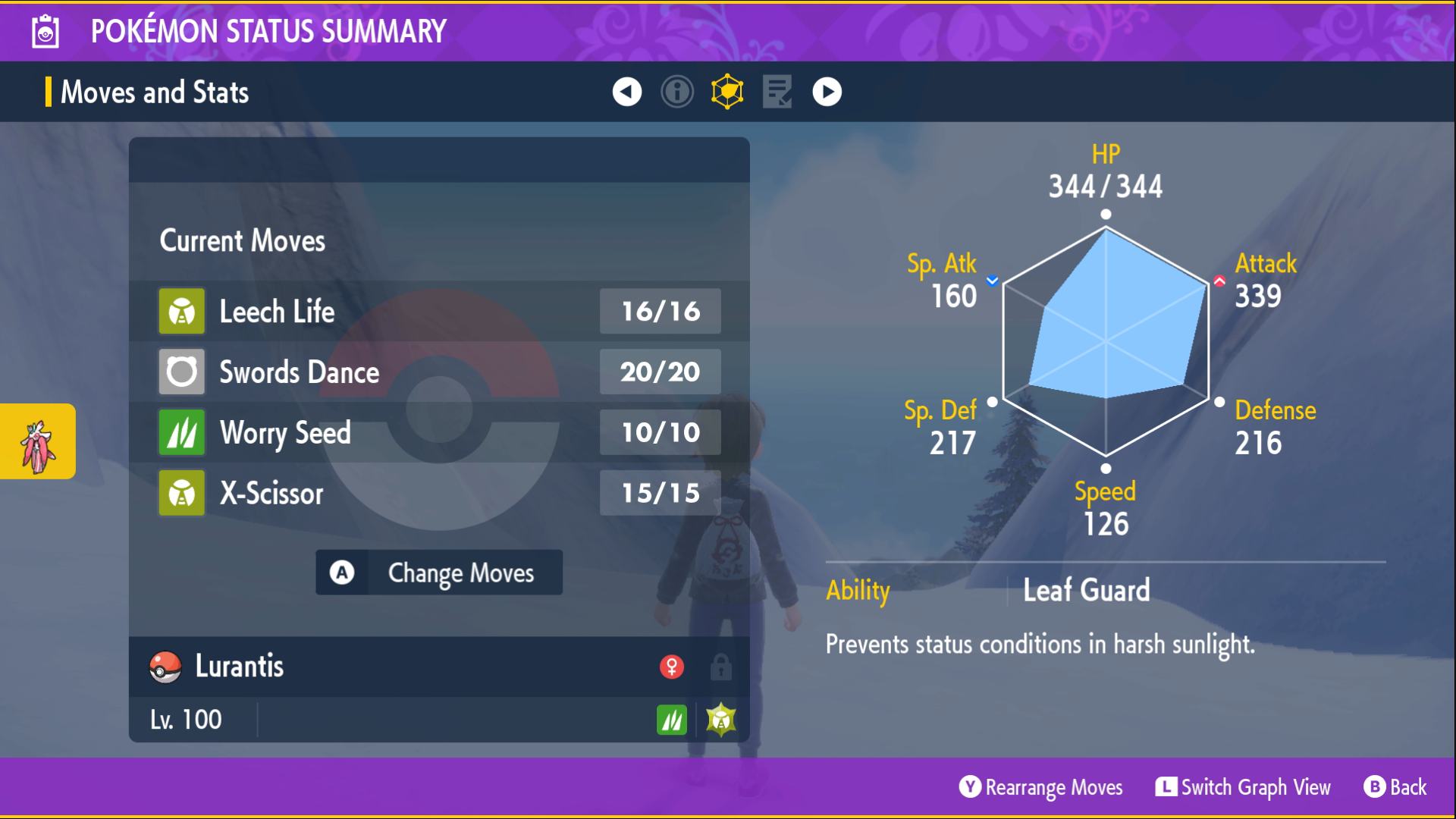 Lurantis stats